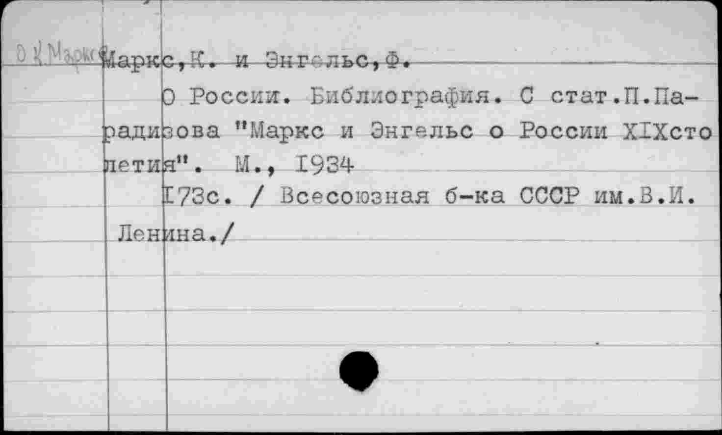 ﻿а		
	ради	Э России. Библиография. С стат.П.Па-зова ’’Маркс и Энгельс о России ХЛХсто
	лети	я”. М., 1934
		173с. / Всесоюзная б-ка СССР им.В.И.
	Лен	ана./
		
		
		
		
		
		